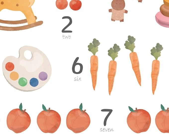 OZCONO Alphabet Numbers Poster, Vibrant ABC Counting Chart Kids, Playroom Wall Decor Art, Homeschool Education Guide (Unframed) (11x14)