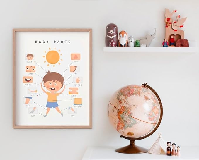 OZCONO Body Parts Poster for Kids Learning, Educational Classroom Wall Chart for Preschool, Toddler, Montessori Nursery Teaching Resource (Unframed) (27x40)