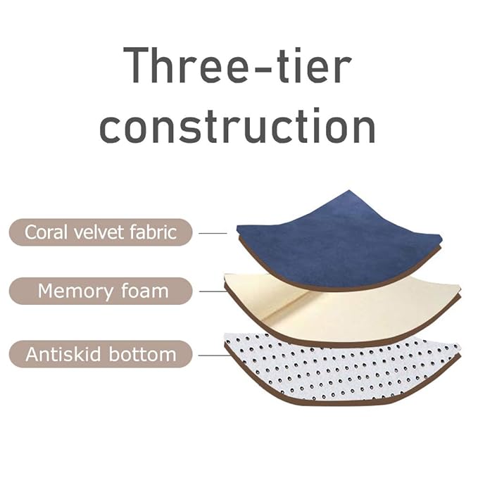 Loartee Nursery Rug Coral Velvet Crawling Rugs Area Rugs Play Mat(6'8"x 6'8", Dark Blue) for Toddler Children Play Mat Yoga Mat Exercise Pads Carpet