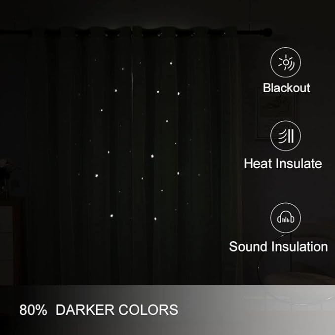 FANLI 2 Panels Star Blackout Curtains for Kid Girls Bedroom Living Room Darking Stripe Double Layer Star Cut Out Wall Home Decor Gradient Grommet Window Curtains (Green 95L)