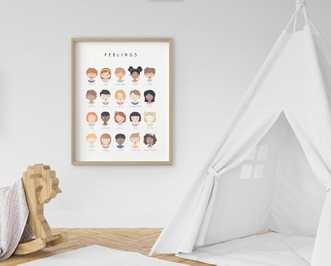 Feelings Learning Poster, Emotions Chart for Kids, Montessori Classroom Wall Art, Educational Toddler Decor (Unframed) (24x36)