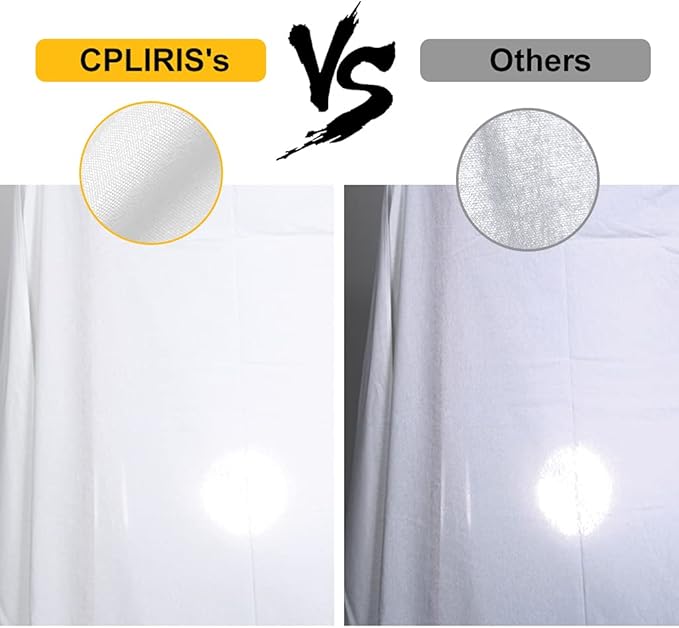 10x12ft White Backdrop Photography Photo Shooting Background with Matt Surface for Protrait Photoshoot or Party Decoration