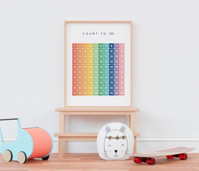 OZCONO Count to 100 Numbers Poster for Kids, Educational Wall Chart, Classroom Decor, Nursery Homeschool Math Art, Montessori Learning (Unframed) (9x11)