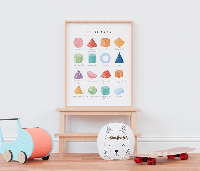 OZCONO 3D Shapes Learning Poster, Vibrant Geometry Chart Kids, Playroom Wall Decor Art, Homeschool Education Guide (Unframed) (16x24)