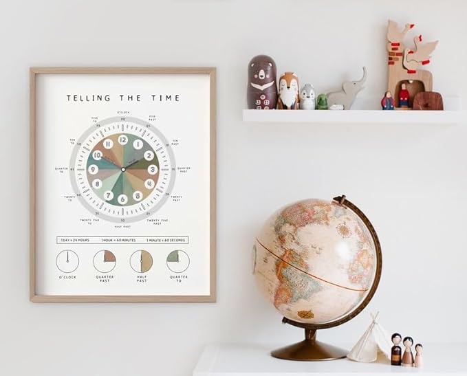OZCONO Telling The Time Poster for Kids Learning, Educational Clock Chart for Classroom Wall Decor, Montessori Preschool Teaching (Unframed) (20x30)