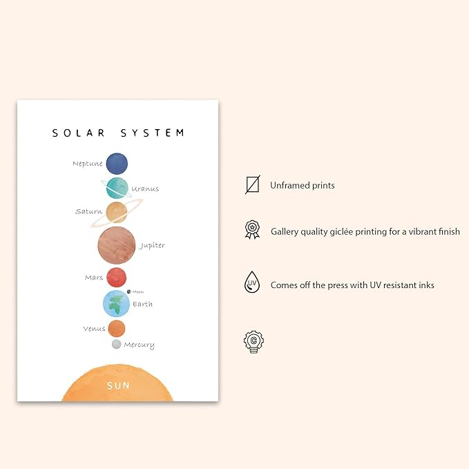 OZCONO Solar System Poster for Kids, Educational Space Wall Art, Classroom Decor, Homeschool Astronomy Print, Montessori Nursery (Unframed) (24x36)