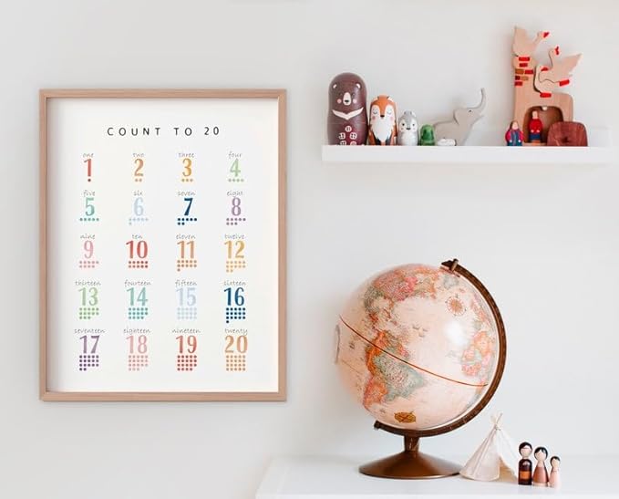 OZCONO Count 20 Learning Poster, Bright Numbers Chart Kids, Preschool Wall Decor Art, Homeschool Education Guide (Unframed) (27x40)