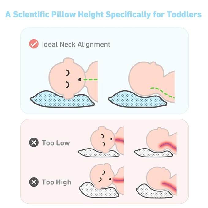 Babebay Toddler Pillow,13X18 Toddler Pillows for Sleeping, Machine Washable Kids Pillow with Pillowcase, Perfect for Travel, Toddlers Cot (Sunshine Rainbow)