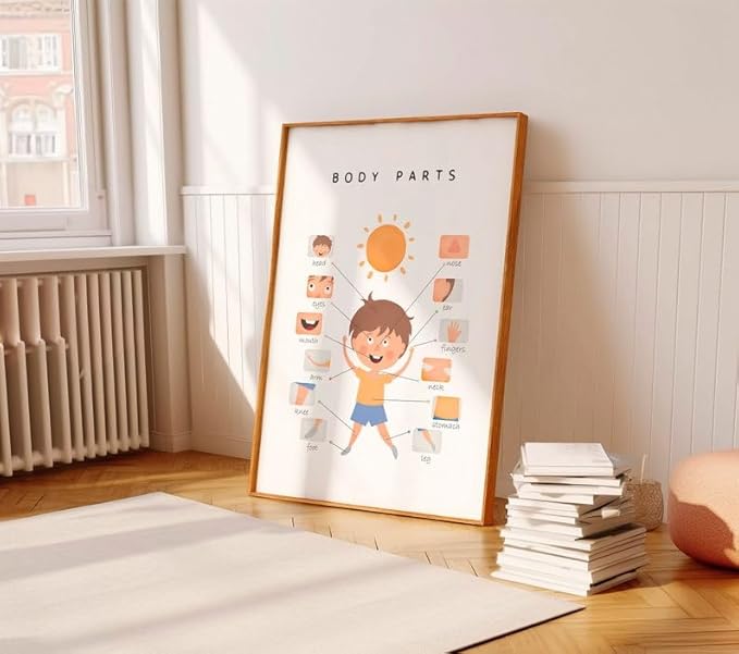 OZCONO Body Parts Poster for Kids Learning, Educational Classroom Wall Chart for Preschool, Toddler, Montessori Nursery Teaching Resource (Unframed) (27x40)