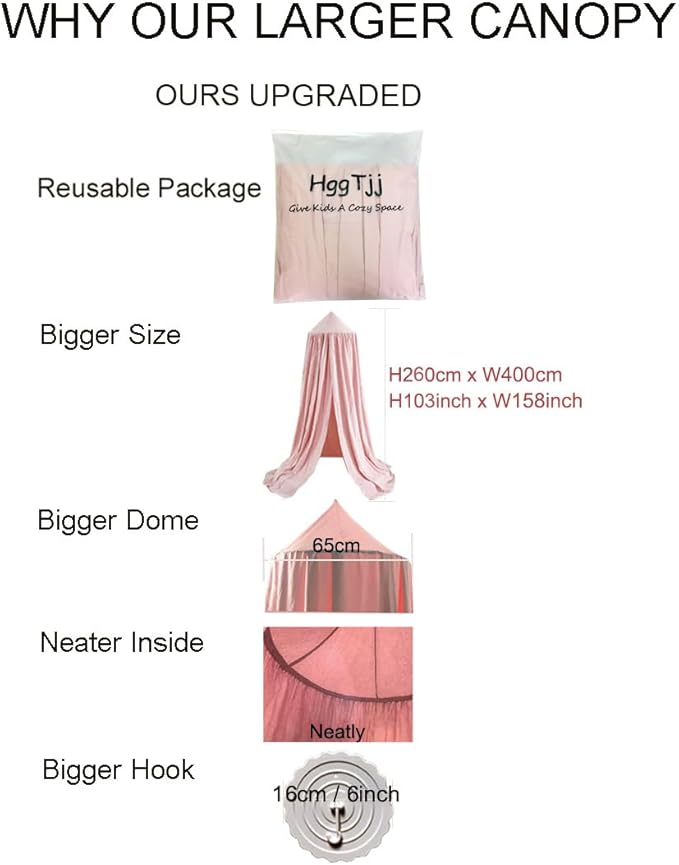 Extra Large Kids Bed Canopy for Girls Boys Bedroom Decor, Crib Nursery Hanging Light Blocking Reading Nook (Coral Pink)