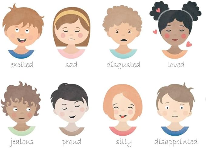 Feelings Learning Poster, Emotions Chart for Kids, Montessori Classroom Wall Art, Educational Toddler Decor (Unframed) (20x30)