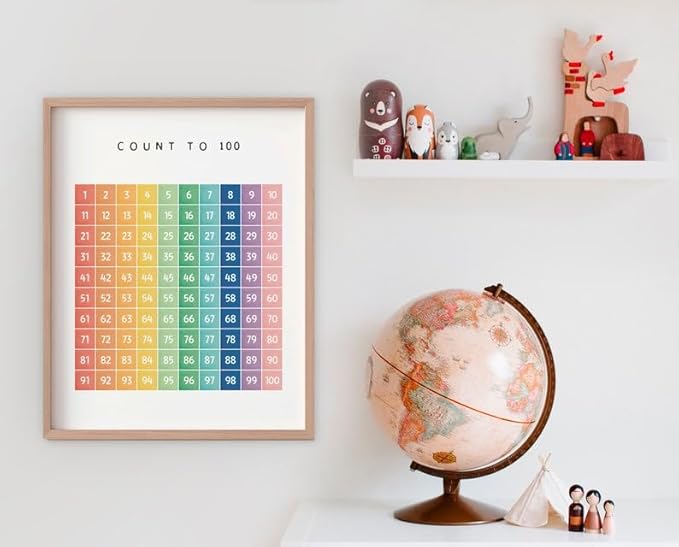 OZCONO Count to 100 Numbers Poster for Kids, Educational Wall Chart, Classroom Decor, Nursery Homeschool Math Art, Montessori Learning (Unframed) (11x14)