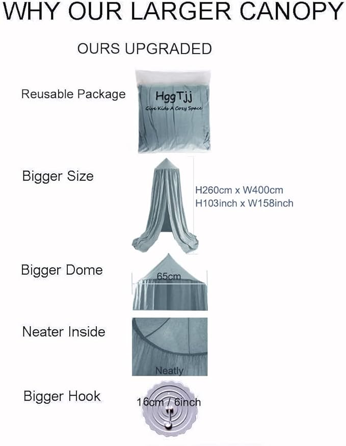 Kids Bed Canopy - Girls Canopy for Crib, Nursery, Reading Nook - Light Blue