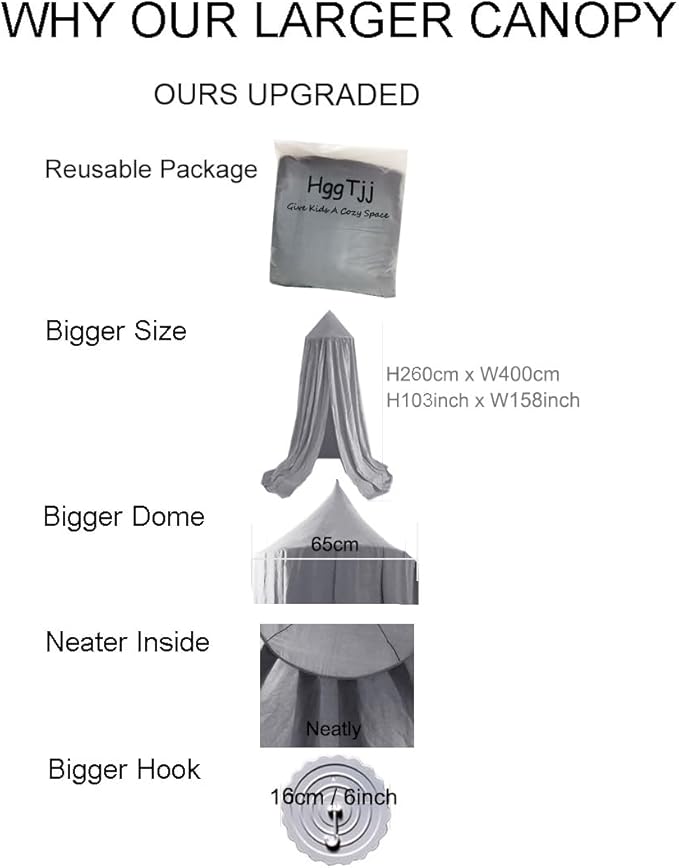 Kids Bed Canopy for Crib - Girls Nursery Canopy Hanging, Blocks Light, Dark Gray