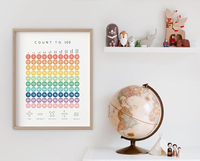 OZCONO Rainbow Count 100 Poster, Vibrant Numbers Chart Kids, Preschool Wall Decor Art, Homeschool Education Guide (Unframed) (16x24)