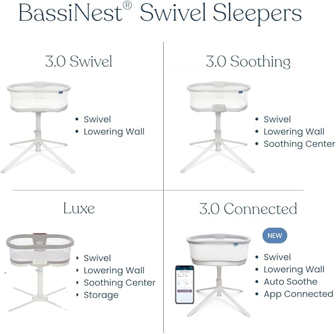 HALO BassiNest Swivel Sleeper 3.0 – Over-Bed Baby Bassinet with 360 Rotation, Adjustable Height, Breathable Mesh, Safe Close Sleeping, Lowering Wall for Easy Access, Feeding & C-Section Recovery
