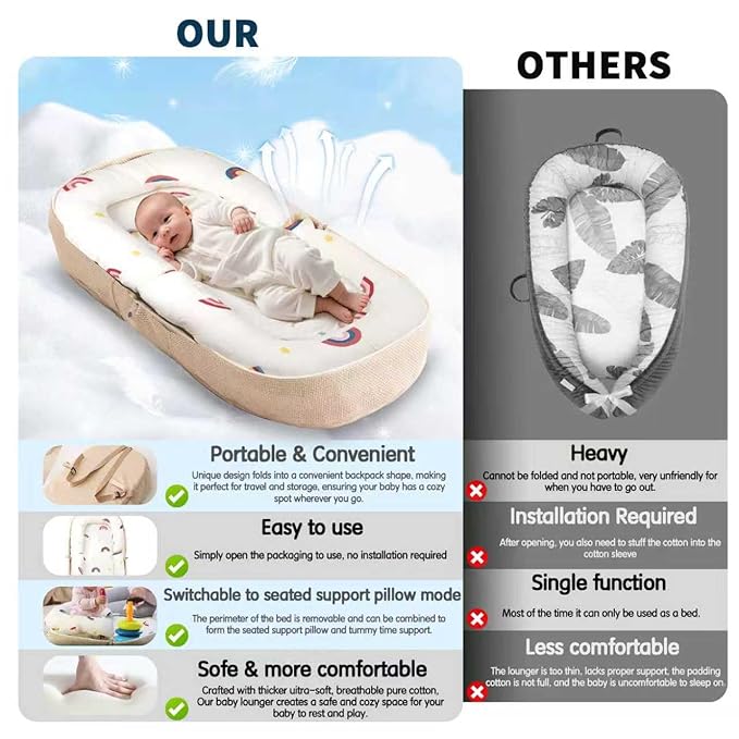 Baby Lounger, Foldable Baby Nest with Soft Memory Foam Mat for Newborn 0-12 Months, Converts to Backpack for Easy Travel, Babies Newborn Essentials Gifts