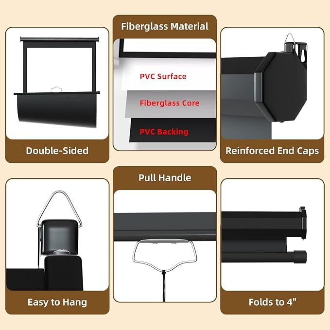 Retractable White Photography Backdrop 36"x59", Portable Roll-Up, Pull-Down Background, Auto-Lock Backdrop Screen for Passport Photo, Product Photography, Headshots, Video Studio