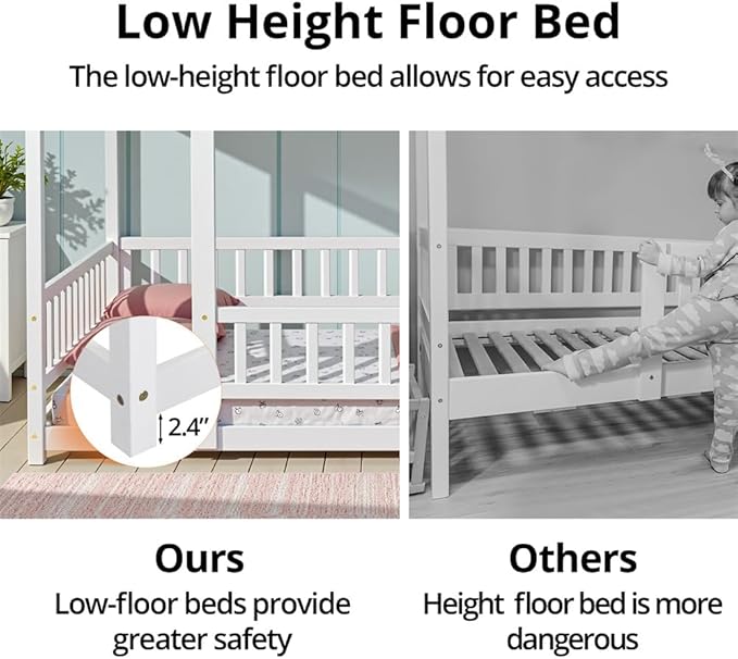 LLS Full Size Floor Bed Frame with Roof Fence, Wooden Montessori House Bed for Boys Girls Bedroom, White Without Slats