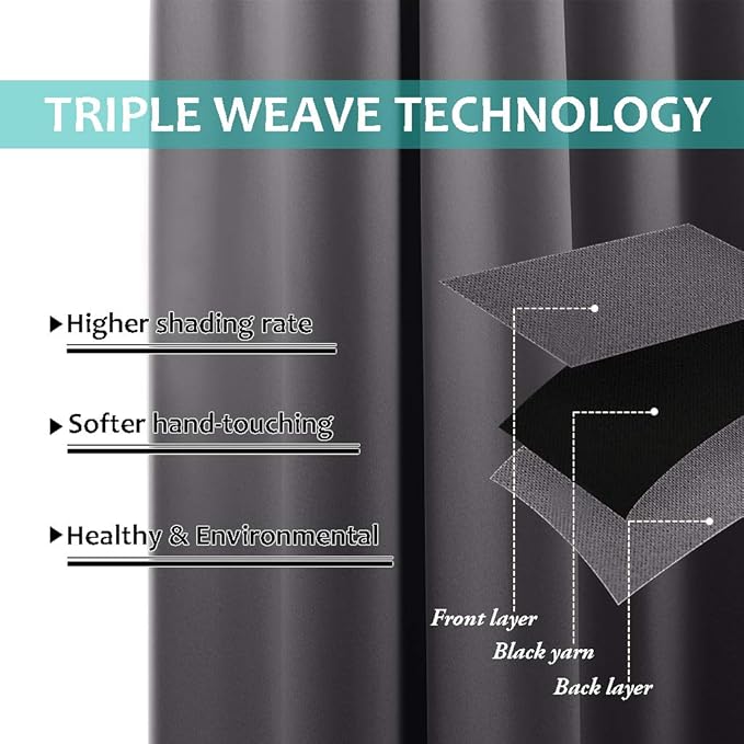 NICETOWN Total Shade Curtains and Draperies, Heavy-Duty Full Light Shading Drapes with Black Liner Backing for Villa/Hall/Dorm Window（Gray, Package of 2, 52 inches Wide x 95 inches Long