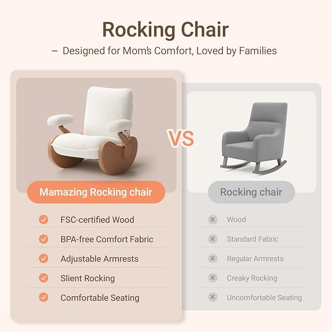 MAMAZING Nursery Rocking Chair Glider with Adjustable Armrests for Breastfeeding, Upholstered Nursing Chair with Removable Cover for Mom and Baby(Brown/Beige)