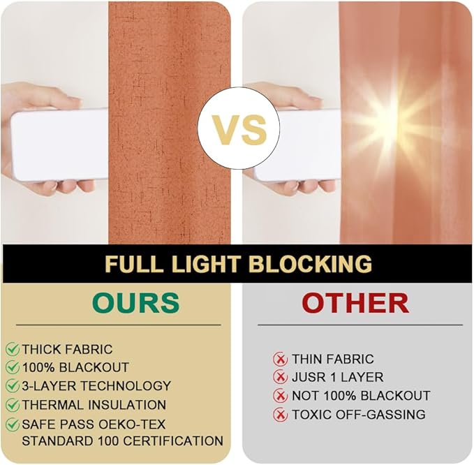 PrinceDeco 100% Blackout Linen Textured Curtains for Bedroom Room Darkening Burlap Grommet Textured Curtains Noise Reducing Window Treatment Drapes for Dining Room,52" Wide Per Panel, Set of 2,Orange