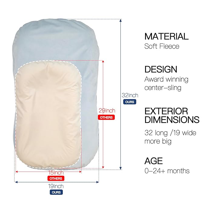 Baby Lounger for Newborn - Snuggle Cozy Me Lounger | Breathable Soft Cotton, 0-24 Months Portable Playtime Baby Nest, Newborn Baby Essentials Gifts- Blue (1 Lounger + 1 Cover)