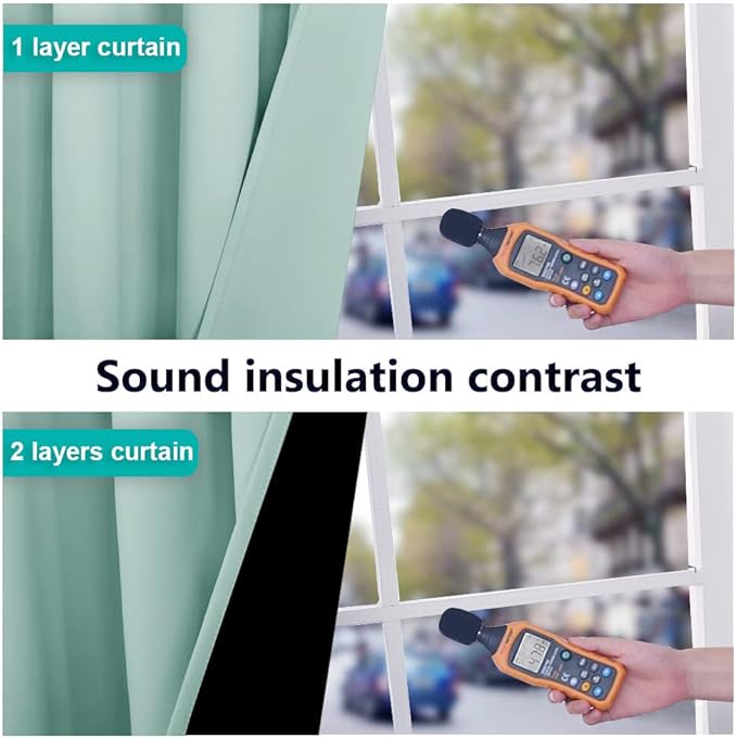 NICETOWN 100% Blackout Curtains 57 inches Long, Double-Deck Completely Blackout Window Treatment Thermal Insulated Lined Drapes for Small Window (Aqua Blue, 1 Pair, 55 inches Width Each Panel)