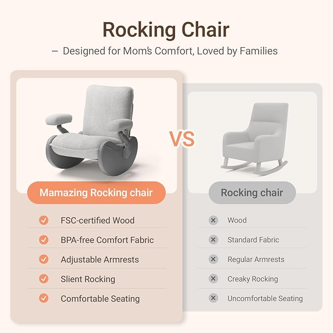 MAMAZING Nursery Rocking Chair Glider with Ottoman for Breastfeeding, Upholstered Nursing Chair with Removable Cover for Mom and Baby, Reading Chair for Bedroom, Living Room(Grey/Grey)