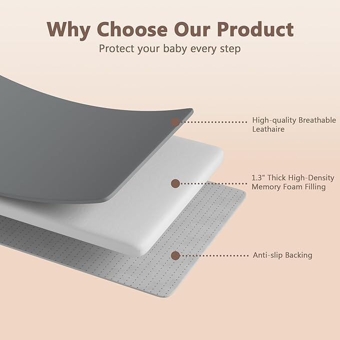 Padded Baby Play Mat, 1.3 Inch Thicken Foam Cushioned & 50 x 50 Waterproof Playpen Mat for Infants and Toddlers, Stylish and Just Wipe-Clean Playmat for Baby Play on Floor, Gray