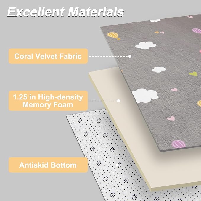N&V 1.25" Thick Baby Play Mat with Non-Slip Backing,Large Foam Padded Play Area Rug Coral Velvet Crawling mat for Bedroom Dormitory Yoga, Home Decor for Living Room, Nursery 95"×78"