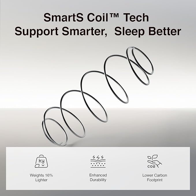 Novilla Full Size Mattress, 6 Inch Full Mattresses in a Box with Smarts™ Coil for Pressure Relief, Medium Plush Foam and Spring Hybrid Colchones with CertiPUR-US Certified for Kids