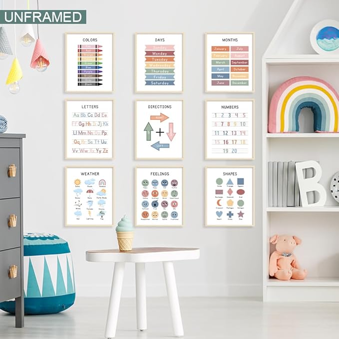 UNXIS Alphabet Abc Chart Educational wall Posters For Toddlers1-3, Days Of The Week ForToddlers Learninghomeschool Supplies Preschool Classroom Must Haves (Set of 9 8 x10 inch Unframed)