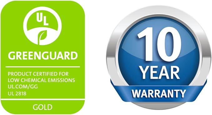 Twin (6-8 in. Deep) SureGuard Mattress Encasement - 100% Waterproof, Bed Bug Proof, Hypoallergenic - Premium Zippered Six-Sided Cover
