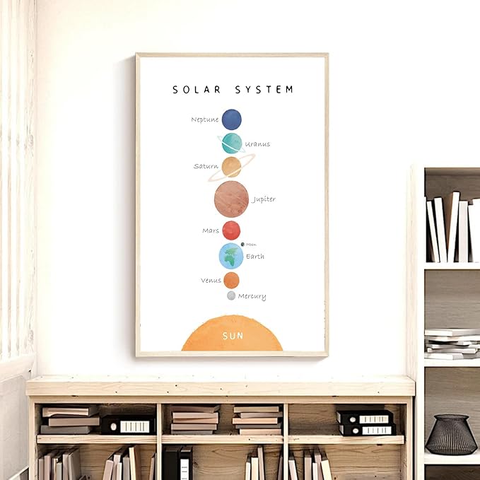 OZCONO Solar System Poster for Kids, Educational Space Wall Art, Classroom Decor, Homeschool Astronomy Print, Montessori Nursery (Unframed) (20x30)