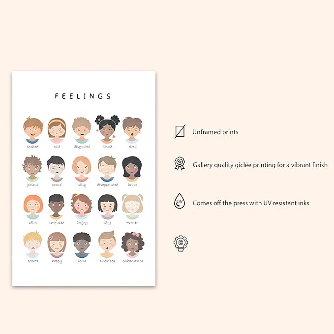 Feelings Learning Poster, Emotions Chart for Kids, Montessori Classroom Wall Art, Educational Toddler Decor (Unframed) (16x24)