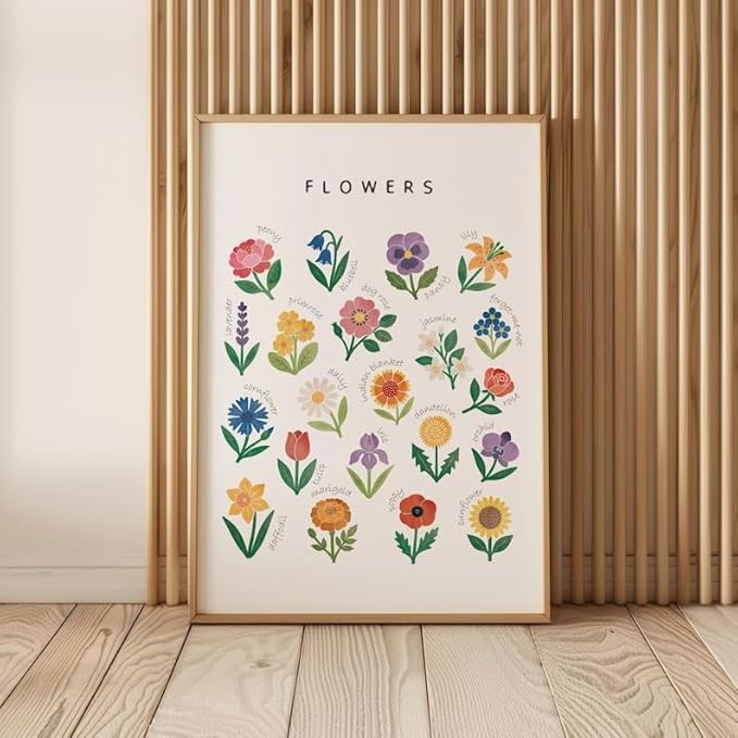 OZCONO Flowers Learning Poster, Vibrant Nature Chart Kids, Preschool Wall Decor Art, Homeschool Education Guide (Unframed) (16x24)