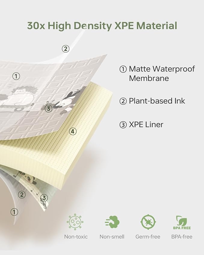 Baby Floor Play Mat 47"x47" Baby Playpen Mat, Foldable Baby Girl Playmat, Reversible Waterproof Foam Play Mats for Baby, 0.4 inch Crawling Baby Mat for 50" X 50" & 47"x47" Playpen(47*47*0.4)