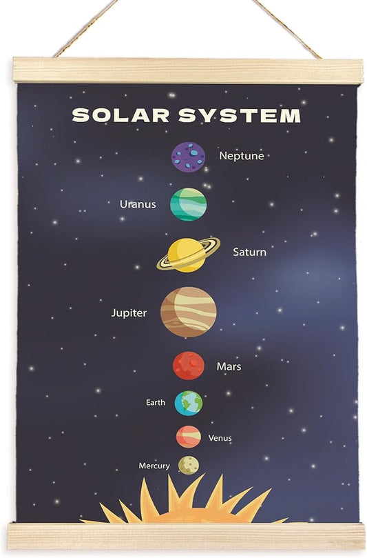 CGBHW Solar System Poster Hanger Frame, Outer Space Planet Solar System Posters Wall Art Hanging Decor for Toddler Boy Kids Room Playroom Nursery，Astronomical Education Wall Art Decor, 12x16Inch