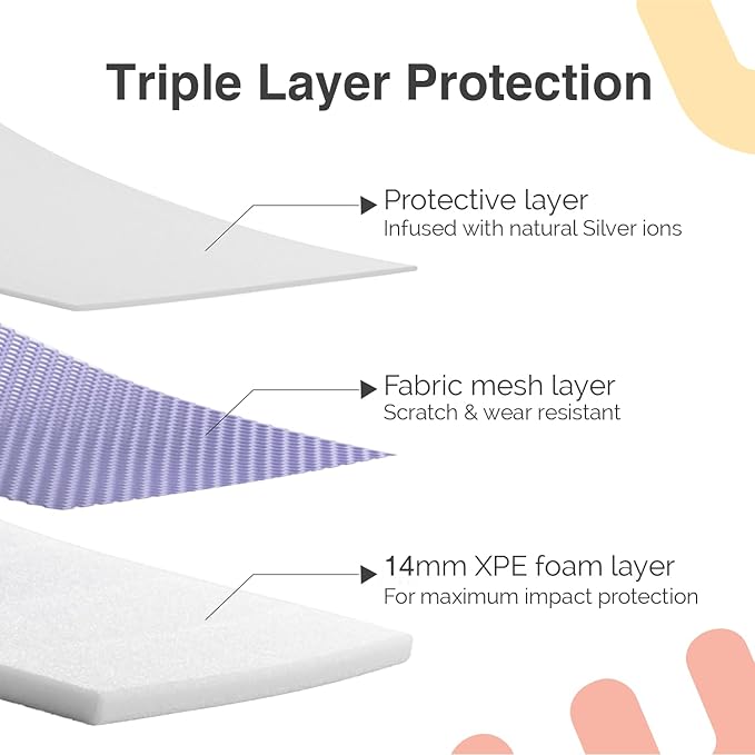 ORIBEL PurePlay Baby Play mat | 79" x 59" | Odour Free | Easy to Clean | Water & Stain-Resistant | Reversible & Foldable | 3 Layer Protection| Scratch Resistant (Happy Palette)