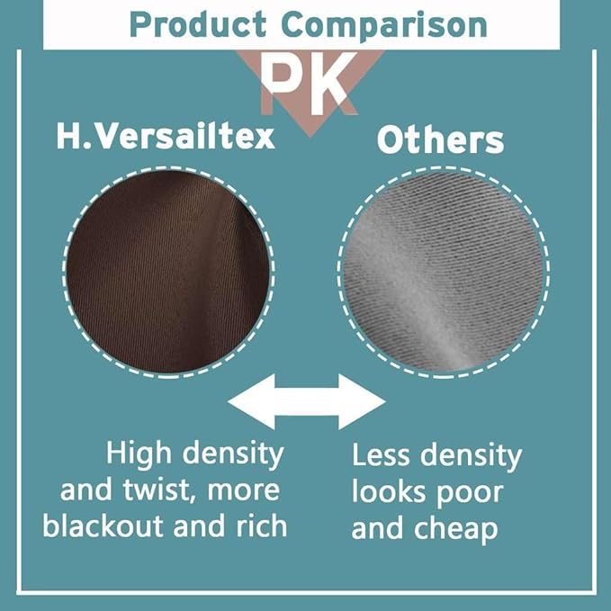 H.VERSAILTEX Blackout Thermal Insulated Curtains for Bedroom/Living Room, 52" Wide x 63" Long Each Panel,Grommet Top (Set of 2 Panels, Chocolate Brown)