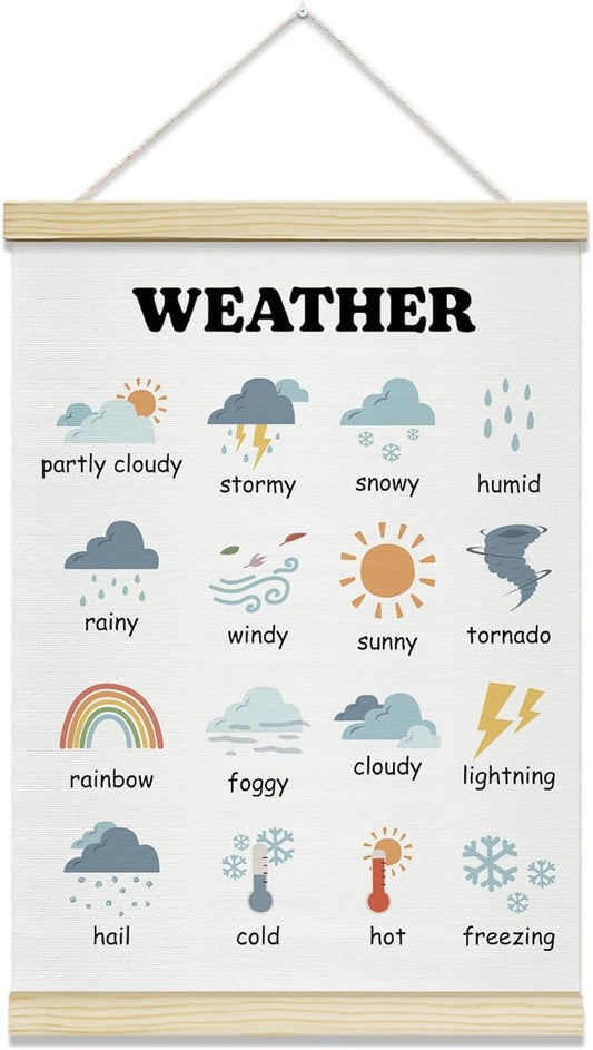 TRKAE Weather Chart Canvas Poster Hanger Frame, Learning Wall Art for Kids, Educational Wall Decor for Classroom Nursery Playroom Bedroom -034
