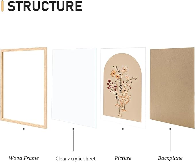 CHMMART 3 Piece Boho Wildflower Framed Wall Art Floral Botanical Canvas Art Prints Flower Pictures Wall Decor Minimalist Painting Artwork for Living Room Bedroom Bathroom 16x20in