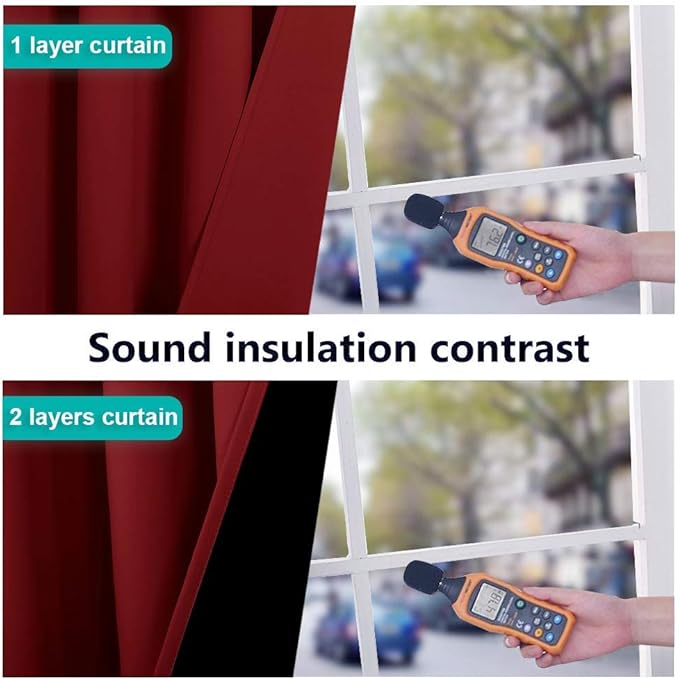 NICETOWN 100% Blackout Curtains 54 inches Long, Burgundy Red, 1 Pair, 42 inches Width Each Panel, Double-Deck Completely Blackout Window Treatment Thermal Insulated Lined Drapes for Small Window