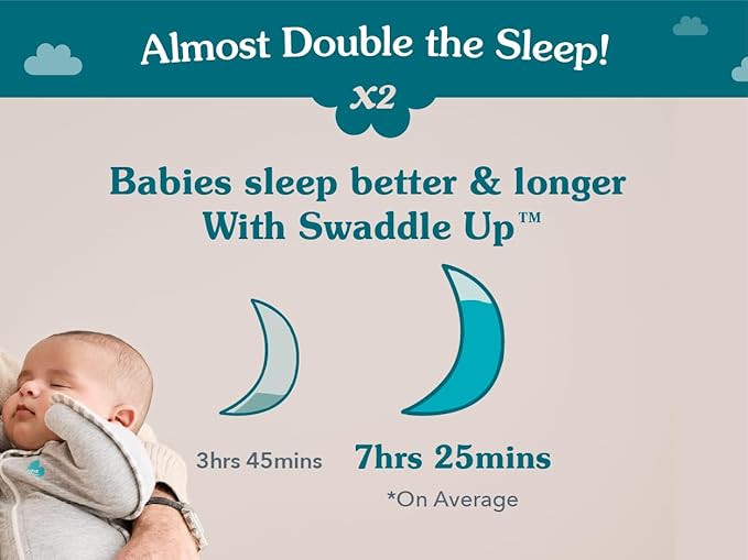 Love to Dream Swaddle UP, Baby Sleep Sack, Self-Soothing Swaddles for Newborns, Improves Sleep, Snug Fit Helps Calm Startle Reflex, New Born Essentials for Baby, 8-13lb, Denim