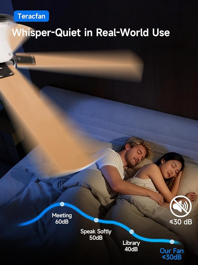 52 Inch Ceiling Fans with Lights, RGB Ceiling Fan with Remote and App,Flush Mount Low Profile, Dimmable 35W LED, Reversible, Smart Ceiling Fan for Bedroom Nursery Living Room Apartment,White