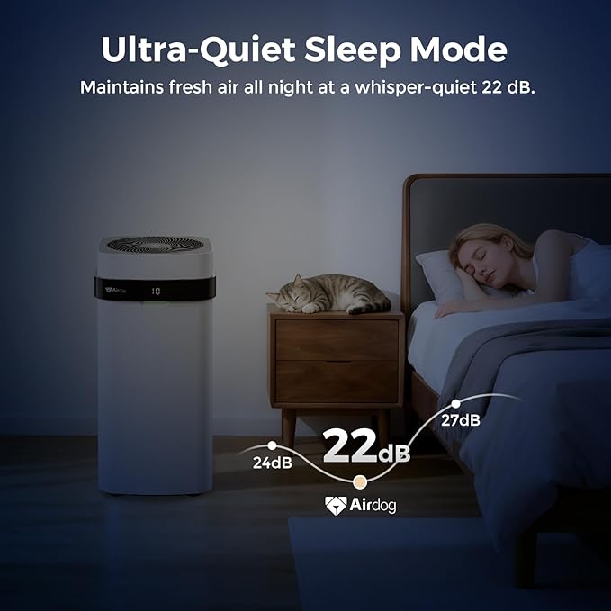 Airdog Air Purifier for Home Pets Air Filters Covers Up to 1614 Ft² TPA Technology Filter with Air Quality Display,Quiet Air Cleaner with Washable Filter,Remove Dust Smoke Odor,Smart Control