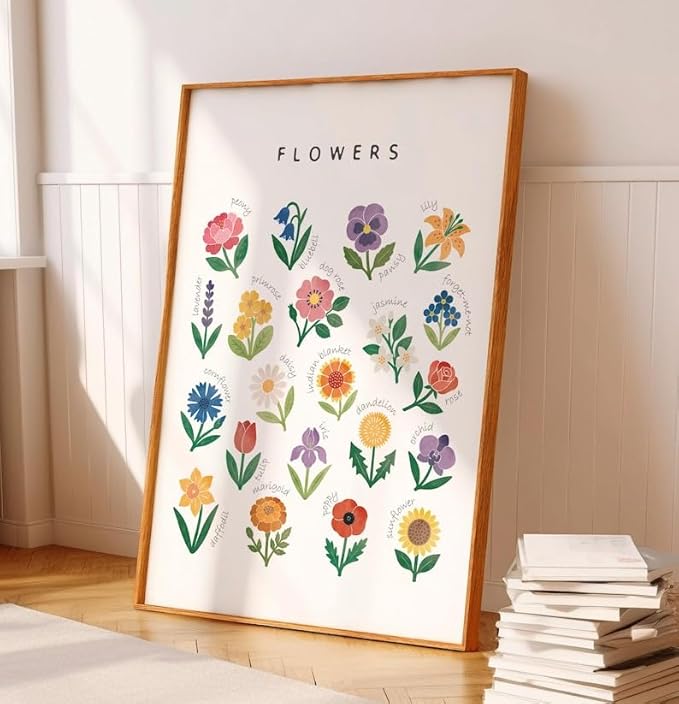 OZCONO Flowers Learning Poster, Vibrant Nature Chart Kids, Preschool Wall Decor Art, Homeschool Education Guide (Unframed) (16x24)