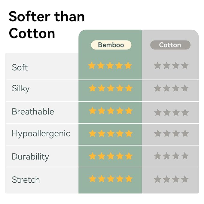 Rayon Made From Bamboo Sleep Sack 6-12 Months 0.5 Tog Ultra Soft Summer Toddler Sleep Sack with Feet 2-Way Zipper Lightweight Baby Sleeping Bag with Legs Thin Baby Wearable Blanket-Gray