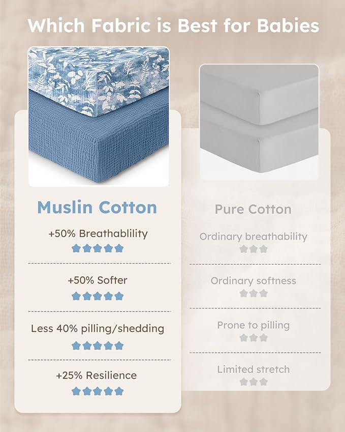 Yoofoss Muslin Pack and Play Sheets Fitted, Organic Mini Crib Sheets for Boys Girls, Playard Sheet Compatible with Pack N Play Mattress, Soft, Breathable and Durable 38"x26"